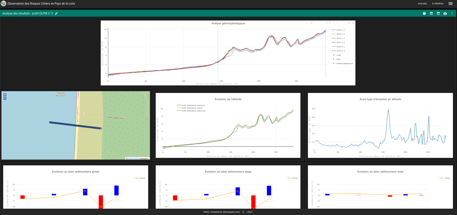 Capture d'écran de la plateforme Maprisc